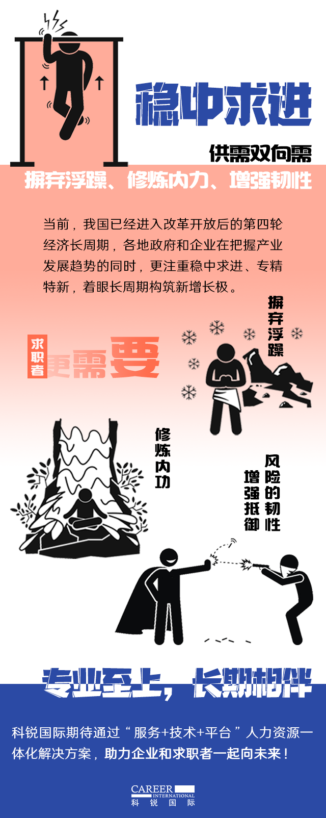 易币付(中国)国际《2022人才市场洞察及薪酬指南》核心发现