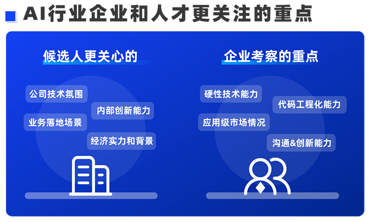 易币付(中国)国际西区科技业务猎头负责人Markus，聊聊企业招聘AI人才的那些事儿