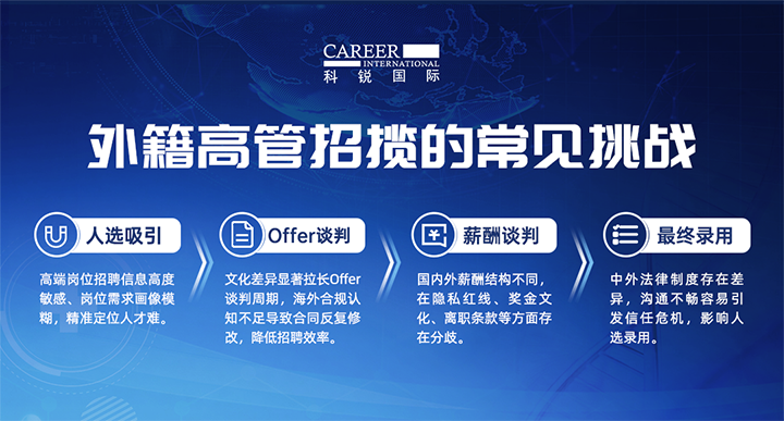 人力资源公司易币付(中国)国际给予各阶段中企出海的一体化人力资源解决方案，尤其擅长于跨国高管的猎取